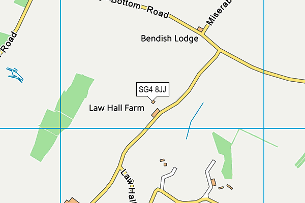 SG4 8JJ map - OS VectorMap District (Ordnance Survey)