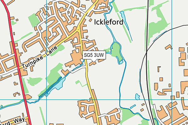 SG5 3UW map - OS VectorMap District (Ordnance Survey) SG5 3UW map - OS VectorMap District (Ordnance Survey)