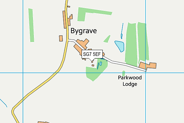 SG7 5EF map - OS VectorMap District (Ordnance Survey) SG7 5EF map - OS VectorMap District (Ordnance Survey)