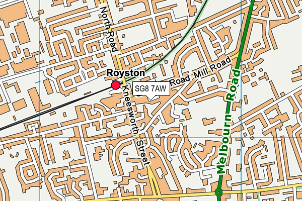 SG8 7AW map - OS VectorMap District (Ordnance Survey) SG8 7AW map - OS VectorMap District (Ordnance Survey)