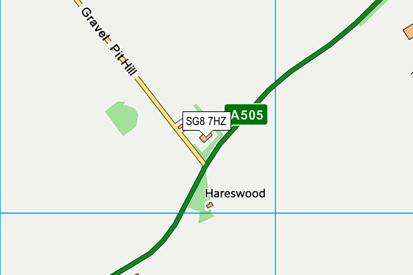 SG8 7HZ map - OS VectorMap District (Ordnance Survey) SG8 7HZ map - OS VectorMap District (Ordnance Survey)