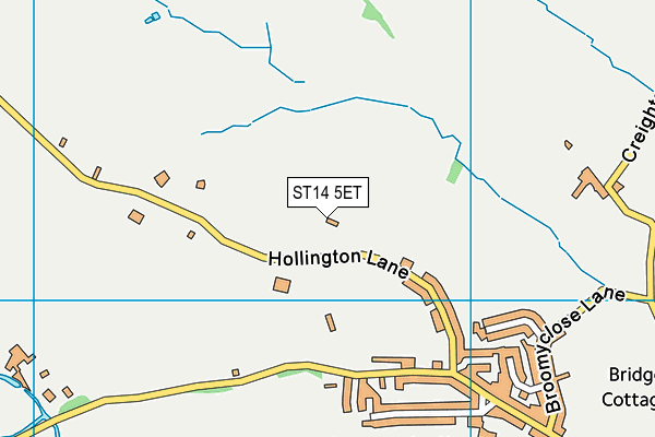 ST14 5ET map - OS VectorMap District (Ordnance Survey) ST14 5ET map - OS VectorMap District (Ordnance Survey)