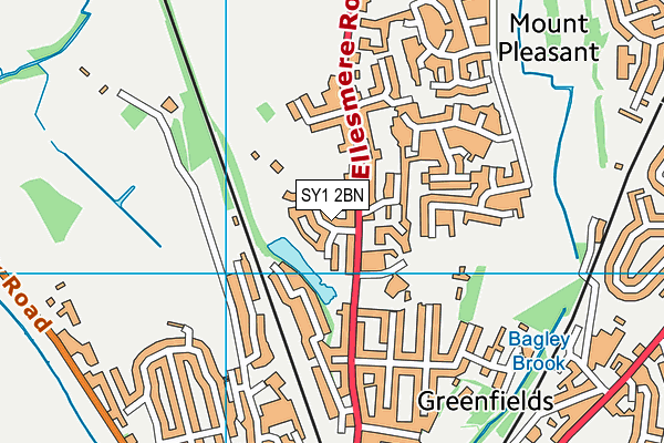 SY1 2BN map - OS VectorMap District (Ordnance Survey) SY1 2BN map - OS VectorMap District (Ordnance Survey)