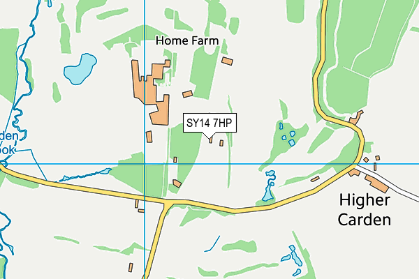SY14 7HP map - OS VectorMap District (Ordnance Survey) SY14 7HP map - OS VectorMap District (Ordnance Survey)