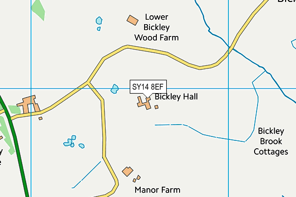 SY14 8EF map - OS VectorMap District (Ordnance Survey) SY14 8EF map - OS VectorMap District (Ordnance Survey)