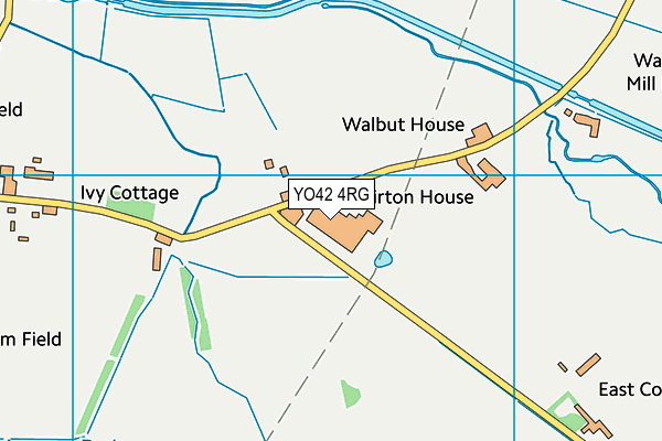 YO42 4RG map - OS VectorMap District (Ordnance Survey) YO42 4RG map - OS VectorMap District (Ordnance Survey)