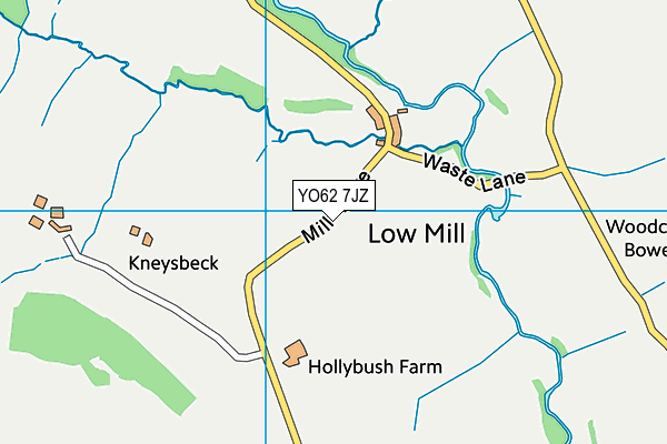 YO62 7JZ map - OS VectorMap District (Ordnance Survey)