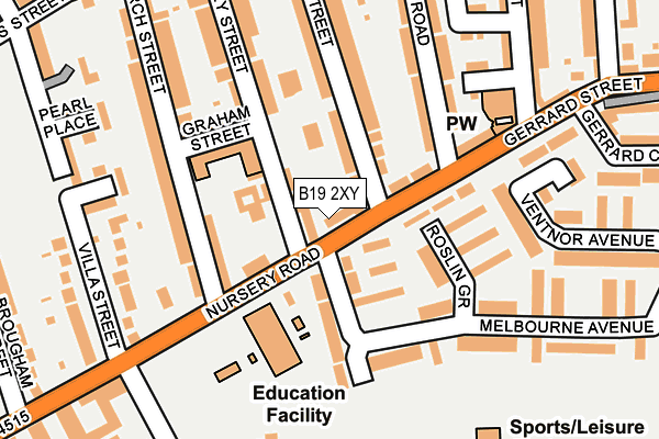 B19 2XY map - OS OpenMap – Local (Ordnance Survey)