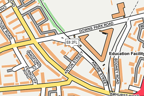 E8 2FL map - OS OpenMap – Local (Ordnance Survey) E8 2FL map - OS OpenMap – Local (Ordnance Survey)