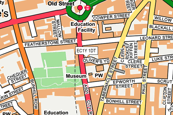 EC1Y 1DT map - OS OpenMap – Local (Ordnance Survey)