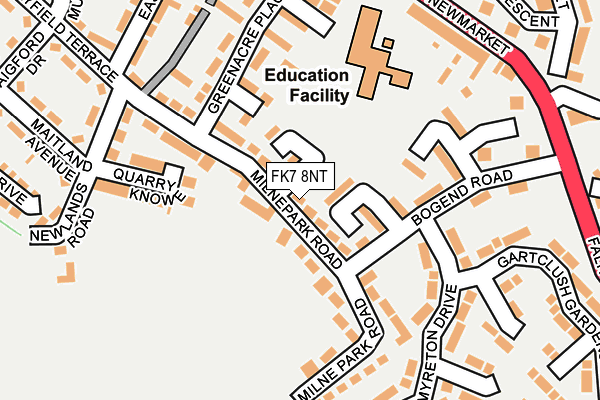 FK7 8NT map - OS OpenMap – Local (Ordnance Survey) FK7 8NT map - OS OpenMap – Local (Ordnance Survey)
