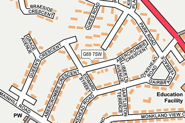 G69 7SW map - OS OpenMap – Local (Ordnance Survey)