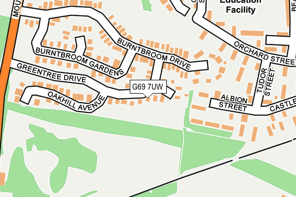 G69 7UW map - OS OpenMap – Local (Ordnance Survey) G69 7UW map - OS OpenMap – Local (Ordnance Survey)