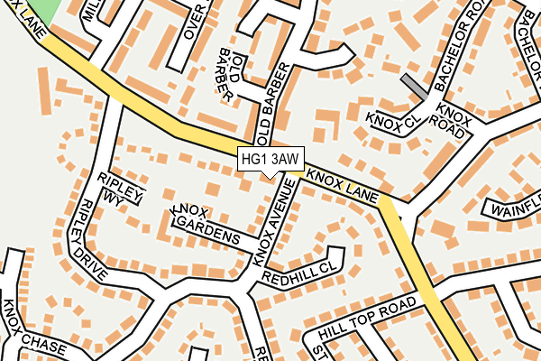HG1 3AW map - OS OpenMap – Local (Ordnance Survey) HG1 3AW map - OS OpenMap – Local (Ordnance Survey)