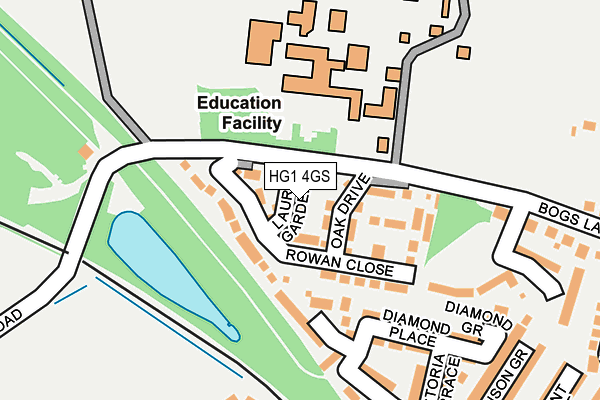 HG1 4GS map - OS OpenMap – Local (Ordnance Survey) HG1 4GS map - OS OpenMap – Local (Ordnance Survey)