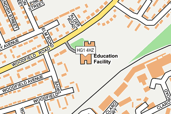 HG1 4HZ map - OS OpenMap – Local (Ordnance Survey) HG1 4HZ map - OS OpenMap – Local (Ordnance Survey)