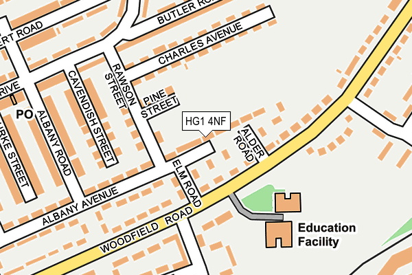HG1 4NF map - OS OpenMap – Local (Ordnance Survey) HG1 4NF map - OS OpenMap – Local (Ordnance Survey)