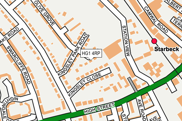 HG1 4RP map - OS OpenMap – Local (Ordnance Survey) HG1 4RP map - OS OpenMap – Local (Ordnance Survey)