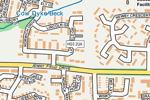 HG3 2UA map - OS OpenMap – Local (Ordnance Survey)