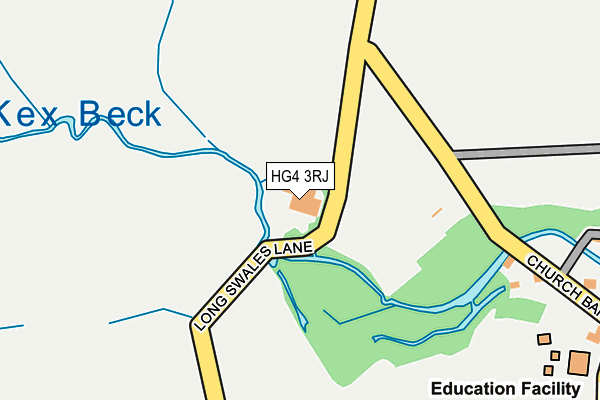 HG4 3RJ map - OS OpenMap – Local (Ordnance Survey) HG4 3RJ map - OS OpenMap – Local (Ordnance Survey)