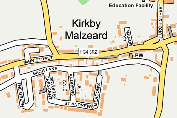 HG4 3RZ map - OS OpenMap – Local (Ordnance Survey) HG4 3RZ map - OS OpenMap – Local (Ordnance Survey)