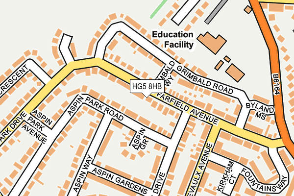 HG5 8HB map - OS OpenMap – Local (Ordnance Survey) HG5 8HB map - OS OpenMap – Local (Ordnance Survey)