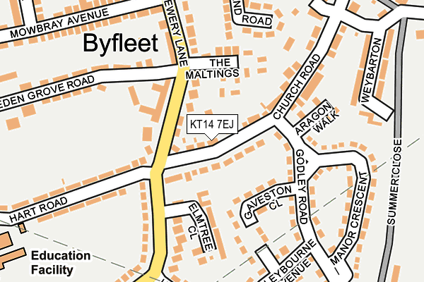 KT14 7EJ map - OS OpenMap – Local (Ordnance Survey) KT14 7EJ map - OS OpenMap – Local (Ordnance Survey)