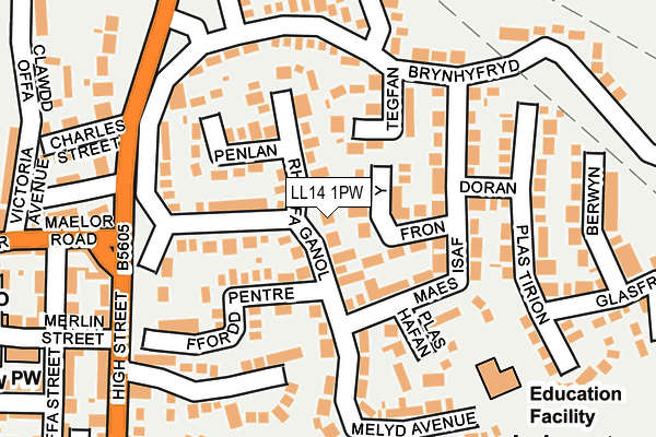 LL14 1PW map - OS OpenMap – Local (Ordnance Survey) LL14 1PW map - OS OpenMap – Local (Ordnance Survey)