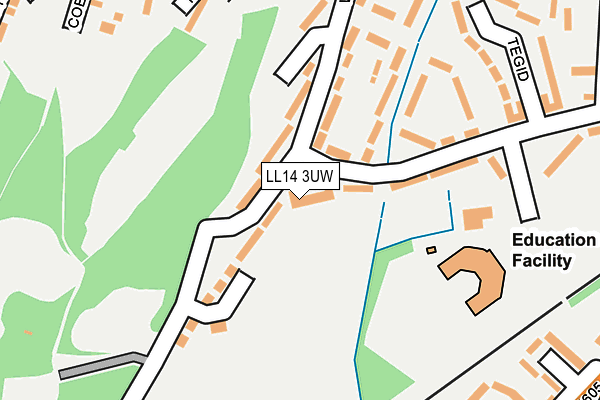 LL14 3UW map - OS OpenMap – Local (Ordnance Survey) LL14 3UW map - OS OpenMap – Local (Ordnance Survey)