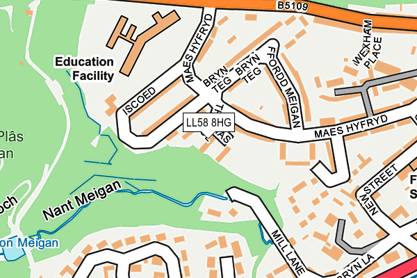 LL58 8HG map - OS OpenMap – Local (Ordnance Survey) LL58 8HG map - OS OpenMap – Local (Ordnance Survey)