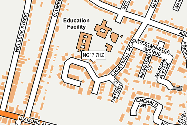 NG17 7HZ map - OS OpenMap – Local (Ordnance Survey) NG17 7HZ map - OS OpenMap – Local (Ordnance Survey)