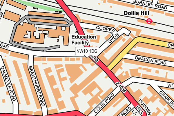 NW10 1DG map - OS OpenMap – Local (Ordnance Survey) NW10 1DG map - OS OpenMap – Local (Ordnance Survey)