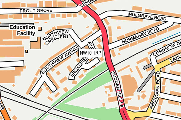 NW10 1RP map - OS OpenMap – Local (Ordnance Survey) NW10 1RP map - OS OpenMap – Local (Ordnance Survey)