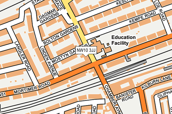 NW10 3JJ map - OS OpenMap – Local (Ordnance Survey) NW10 3JJ map - OS OpenMap – Local (Ordnance Survey)