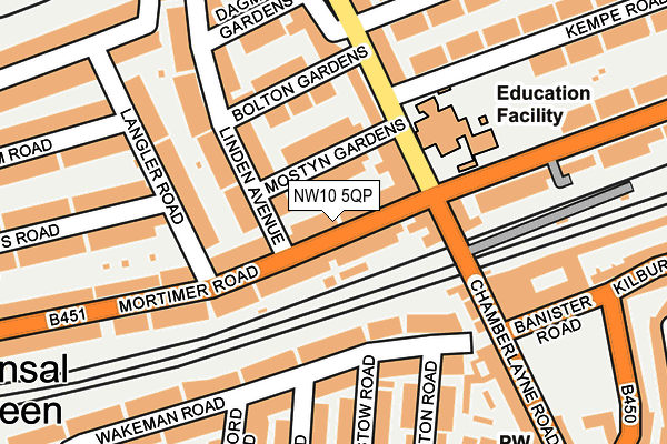 NW10 5QP map - OS OpenMap – Local (Ordnance Survey) NW10 5QP map - OS OpenMap – Local (Ordnance Survey)