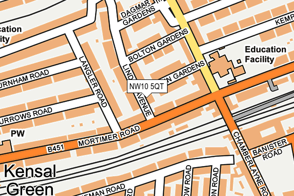 NW10 5QT map - OS OpenMap – Local (Ordnance Survey) NW10 5QT map - OS OpenMap – Local (Ordnance Survey)