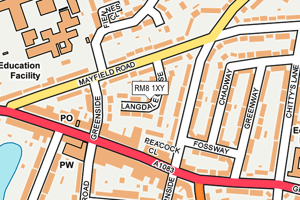 RM8 1XY map - OS OpenMap – Local (Ordnance Survey) RM8 1XY map - OS OpenMap – Local (Ordnance Survey)
