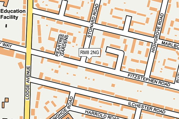 RM8 2NG map - OS OpenMap – Local (Ordnance Survey) RM8 2NG map - OS OpenMap – Local (Ordnance Survey)
