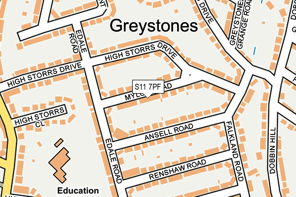 S11 7PF map - OS OpenMap – Local (Ordnance Survey) S11 7PF map - OS OpenMap – Local (Ordnance Survey)