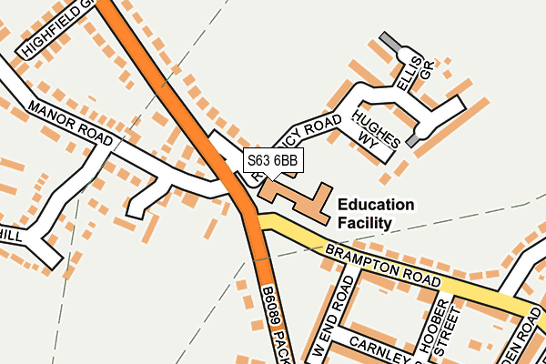 S63 6BB map - OS OpenMap – Local (Ordnance Survey) S63 6BB map - OS OpenMap – Local (Ordnance Survey)