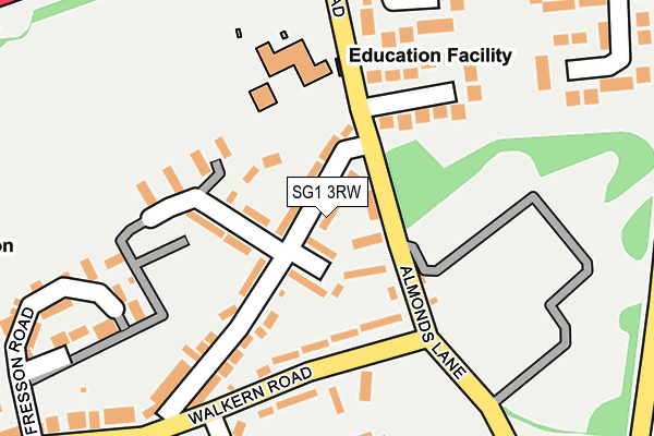 SG1 3RW map - OS OpenMap – Local (Ordnance Survey) SG1 3RW map - OS OpenMap – Local (Ordnance Survey)