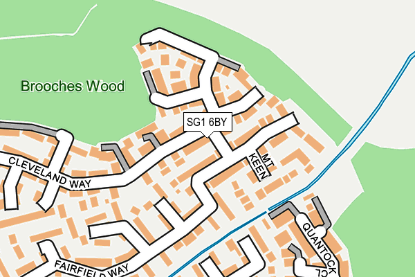 SG1 6BY map - OS OpenMap – Local (Ordnance Survey)