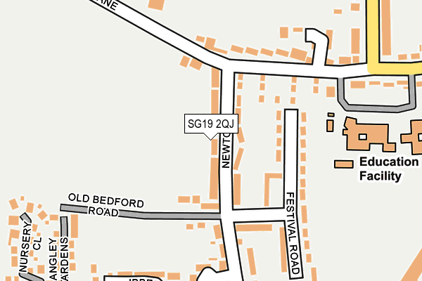 SG19 2QJ map - OS OpenMap – Local (Ordnance Survey) SG19 2QJ map - OS OpenMap – Local (Ordnance Survey)