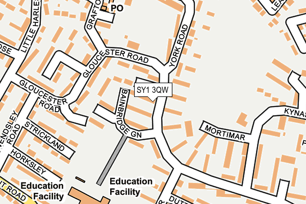 SY1 3QW map - OS OpenMap – Local (Ordnance Survey) SY1 3QW map - OS OpenMap – Local (Ordnance Survey)