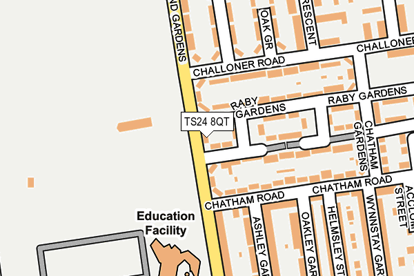 TS24 8QT map - OS OpenMap – Local (Ordnance Survey) TS24 8QT map - OS OpenMap – Local (Ordnance Survey)